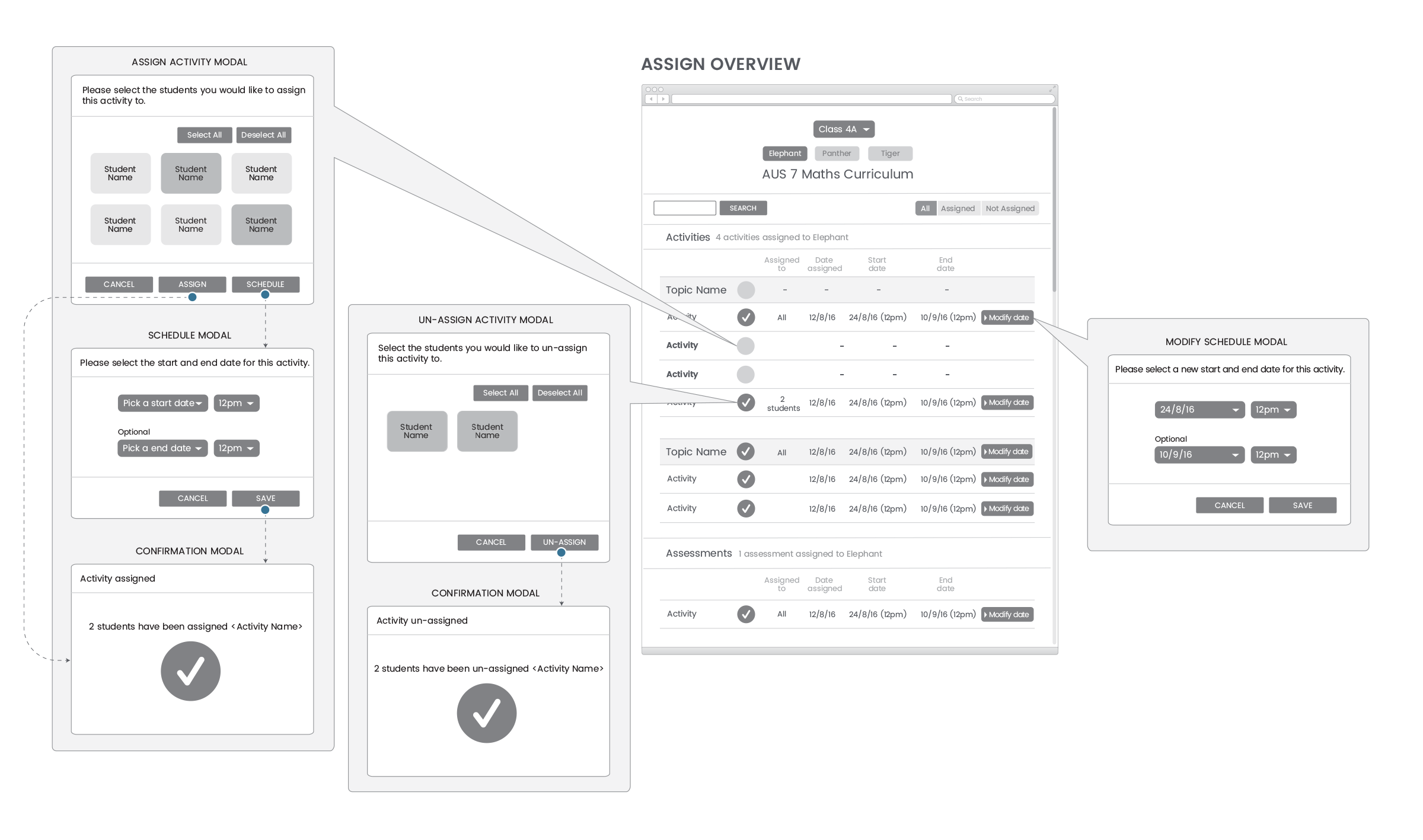 Assign activities userflow