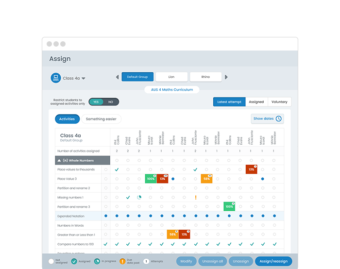 Mathletics (Student Assign) Legacy Transformation