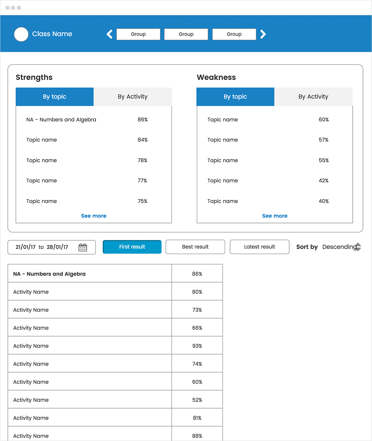 Mathletics Reporting Prototype 1