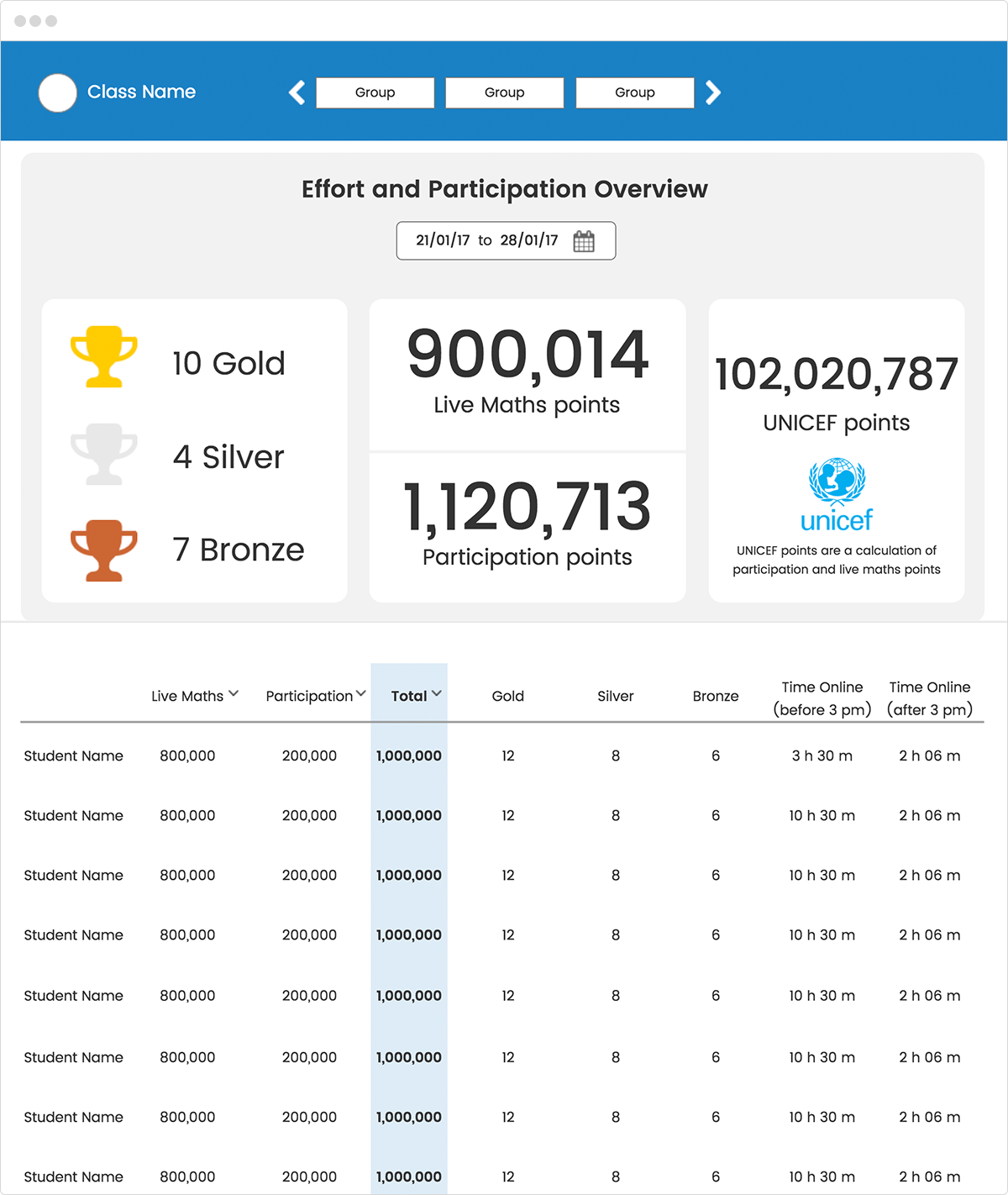 Mathletics Reporting Prototype 2