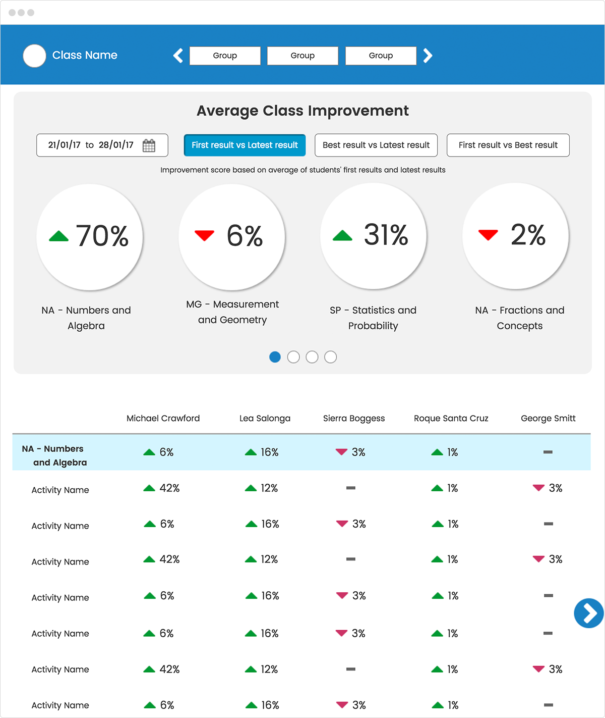 Mathletics Reporting Prototype 3